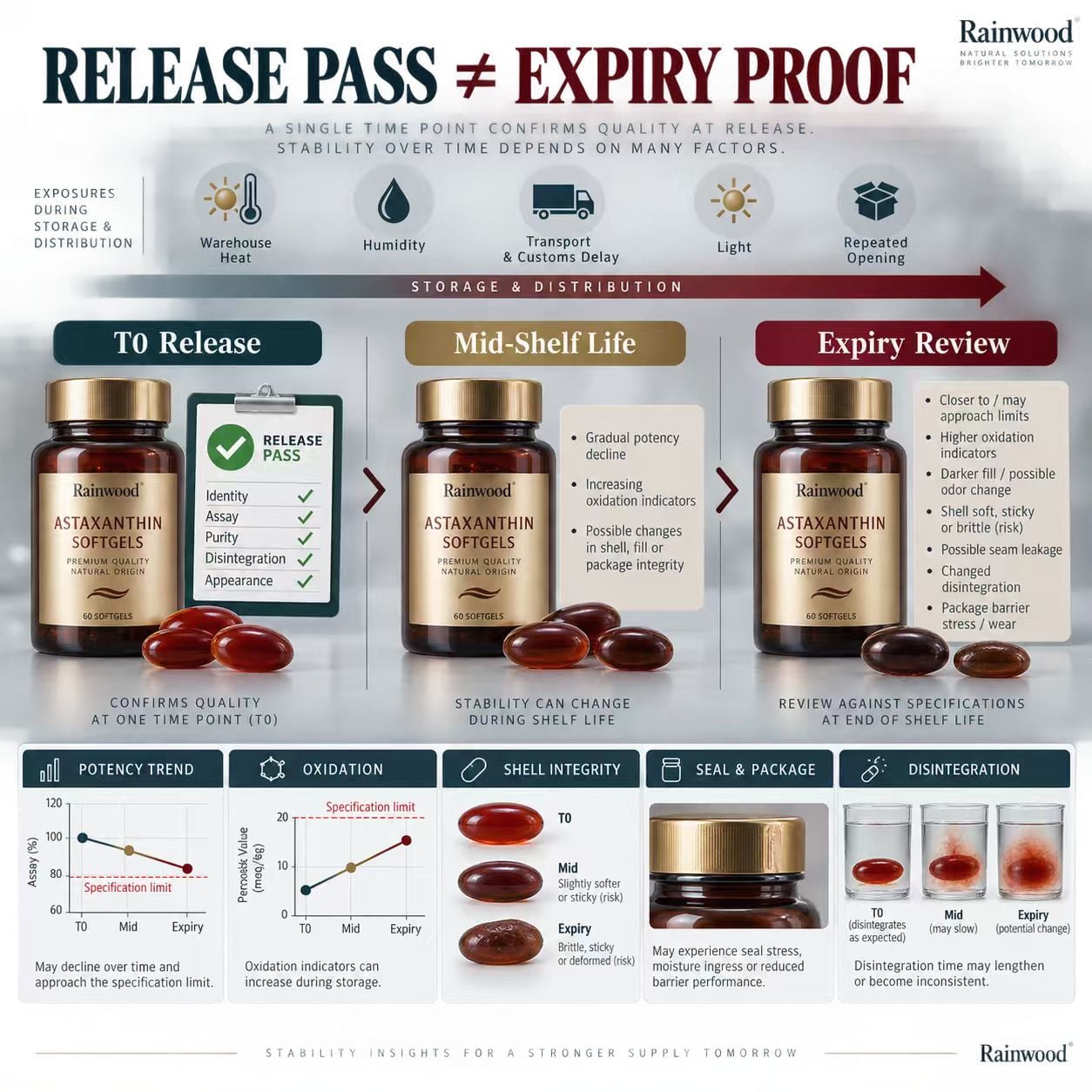 Astaxanthin 插图18.1.jpg