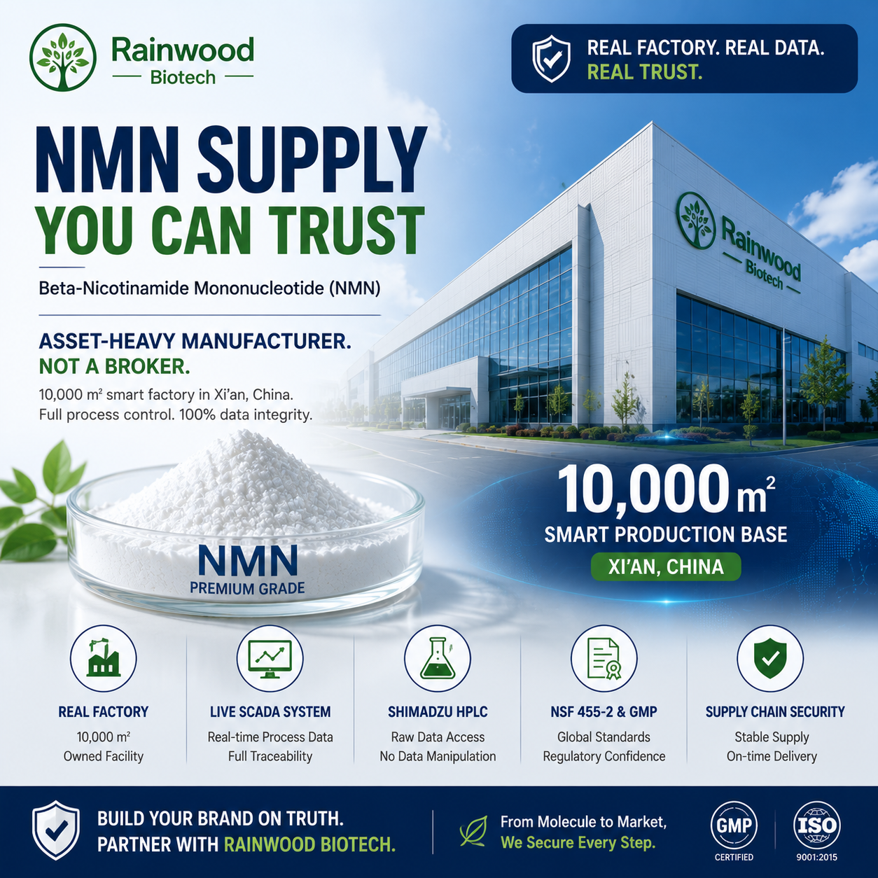 The Digital Factory Audit: Identifying the Real Manufacturer in a Sea of NMN Brokers