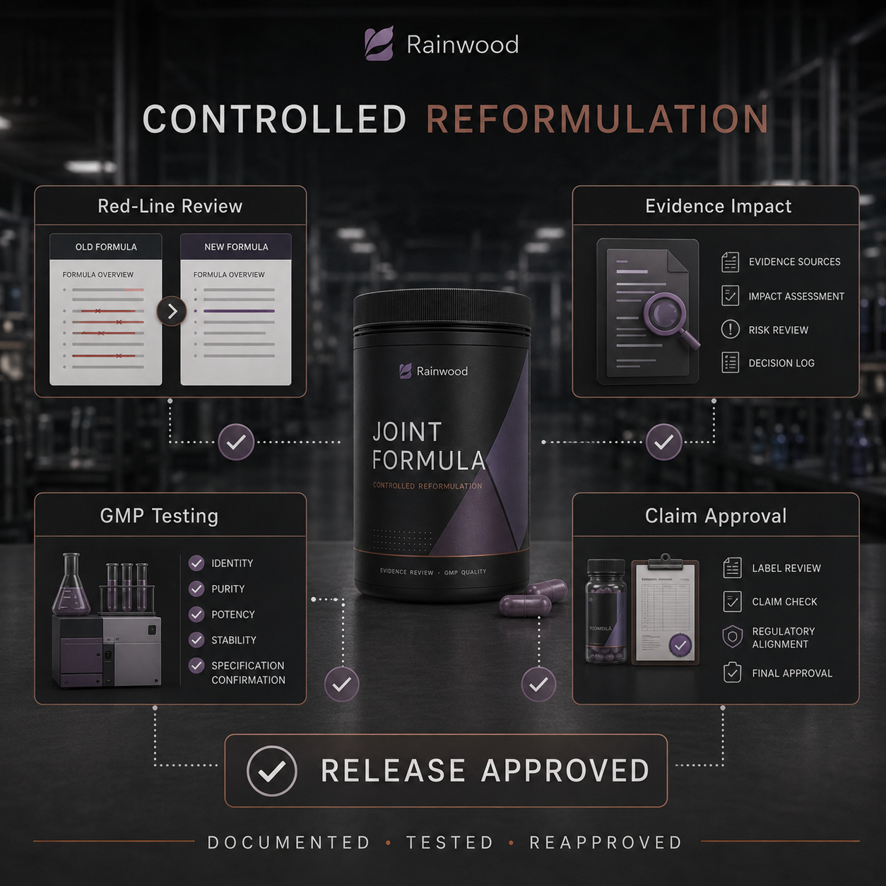 Chondroitin Sulfate 插图1.2.png