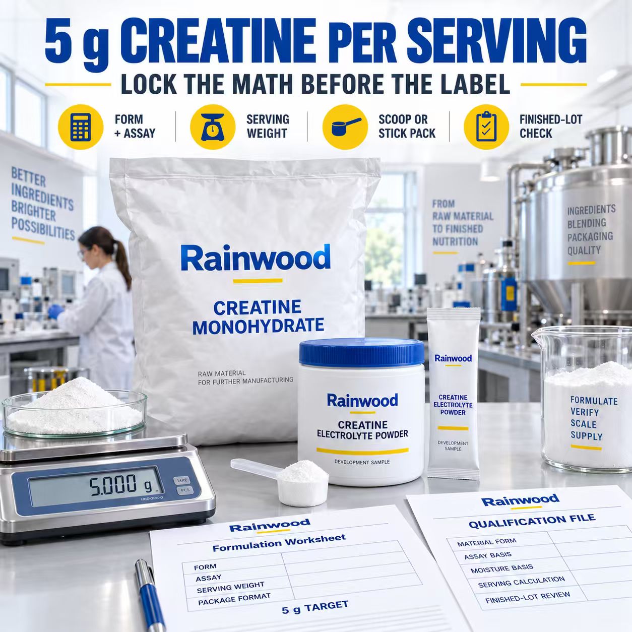 5 g Creatine Per Serving The Label Math Behind the Scoop