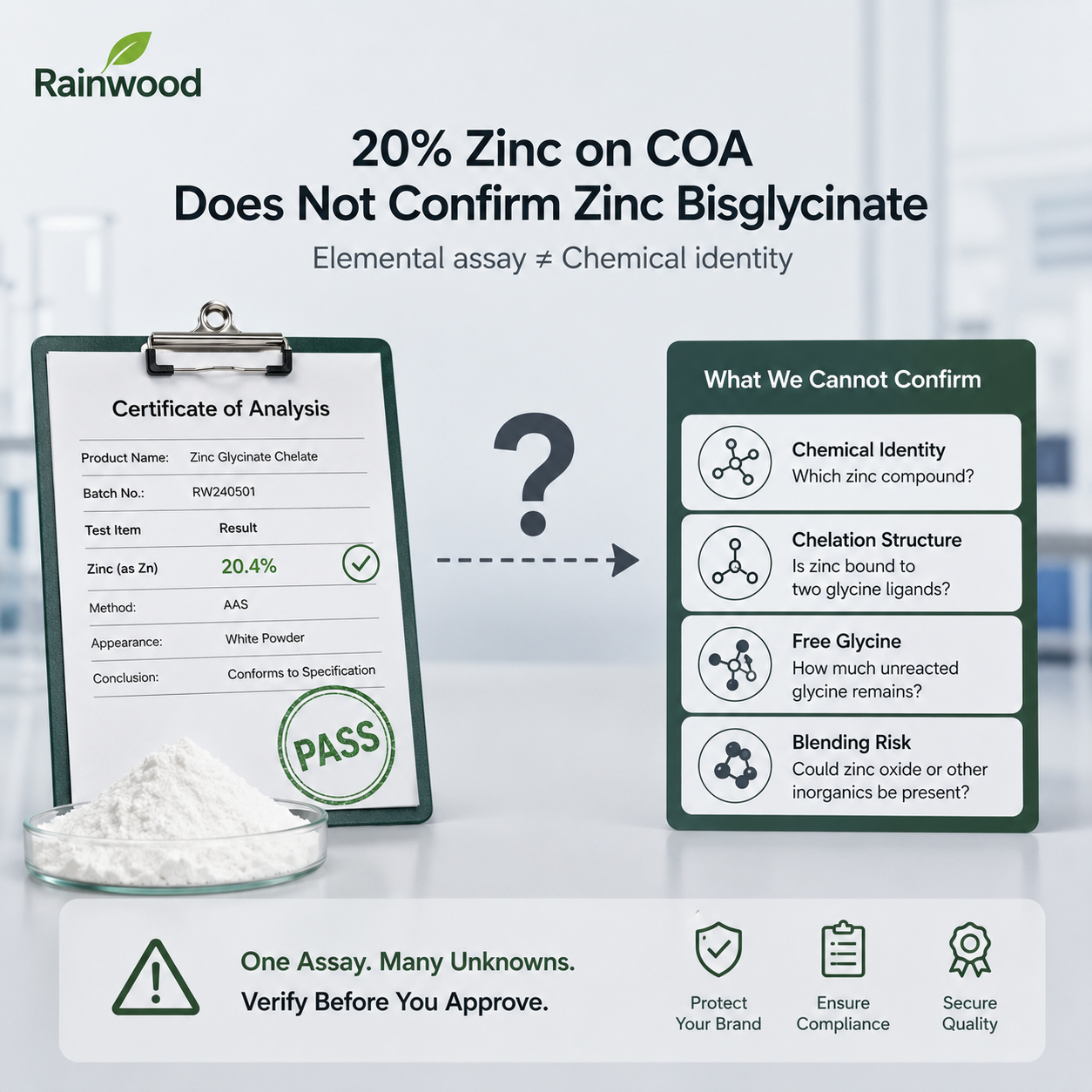 Zinc Glycinate 插图11.1.png
