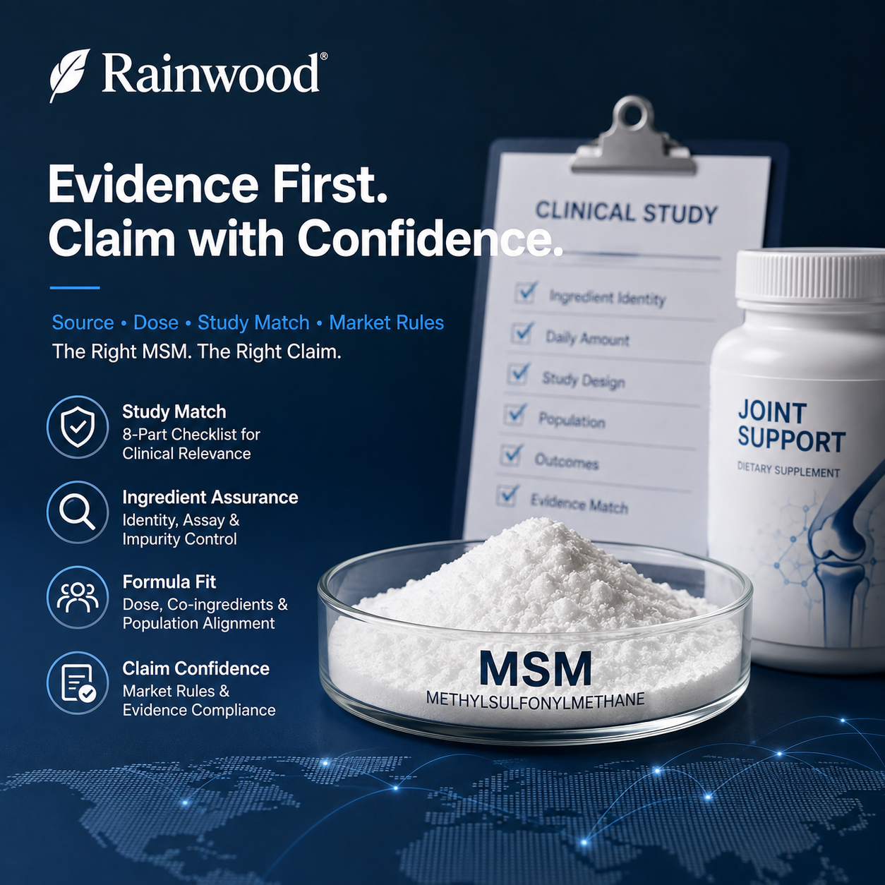 Clinically Studied MSM or Borrowed Evidence How Brands Check the Match