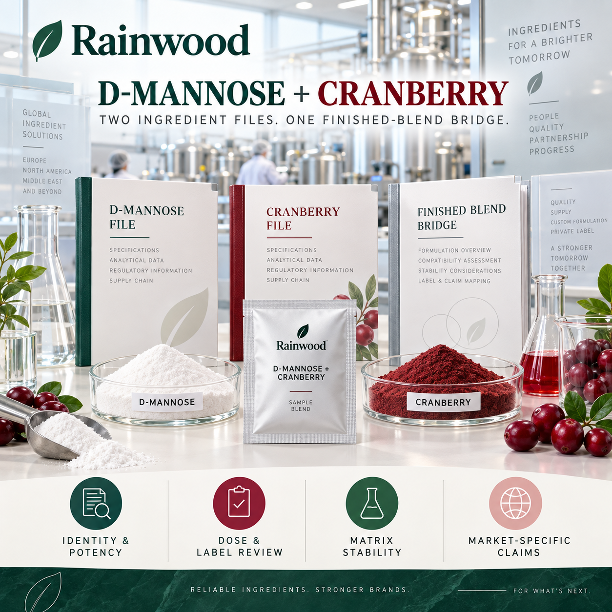 D-Mannose + Cranberry: The “Urinary Support” Blend That Needs Two Evidence Files