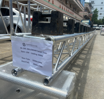 Load-bearing Test