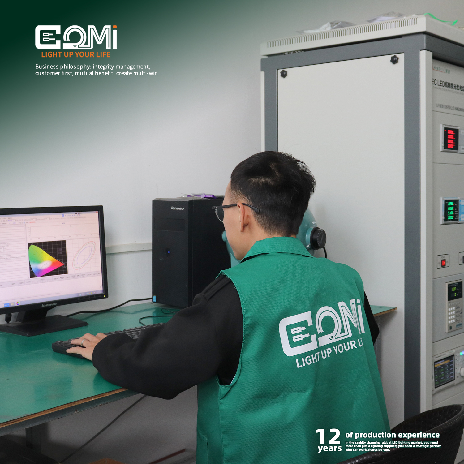 Our ISO9001 Quality System: Interdepartmental Collaboration Practices and Implementation Pathways