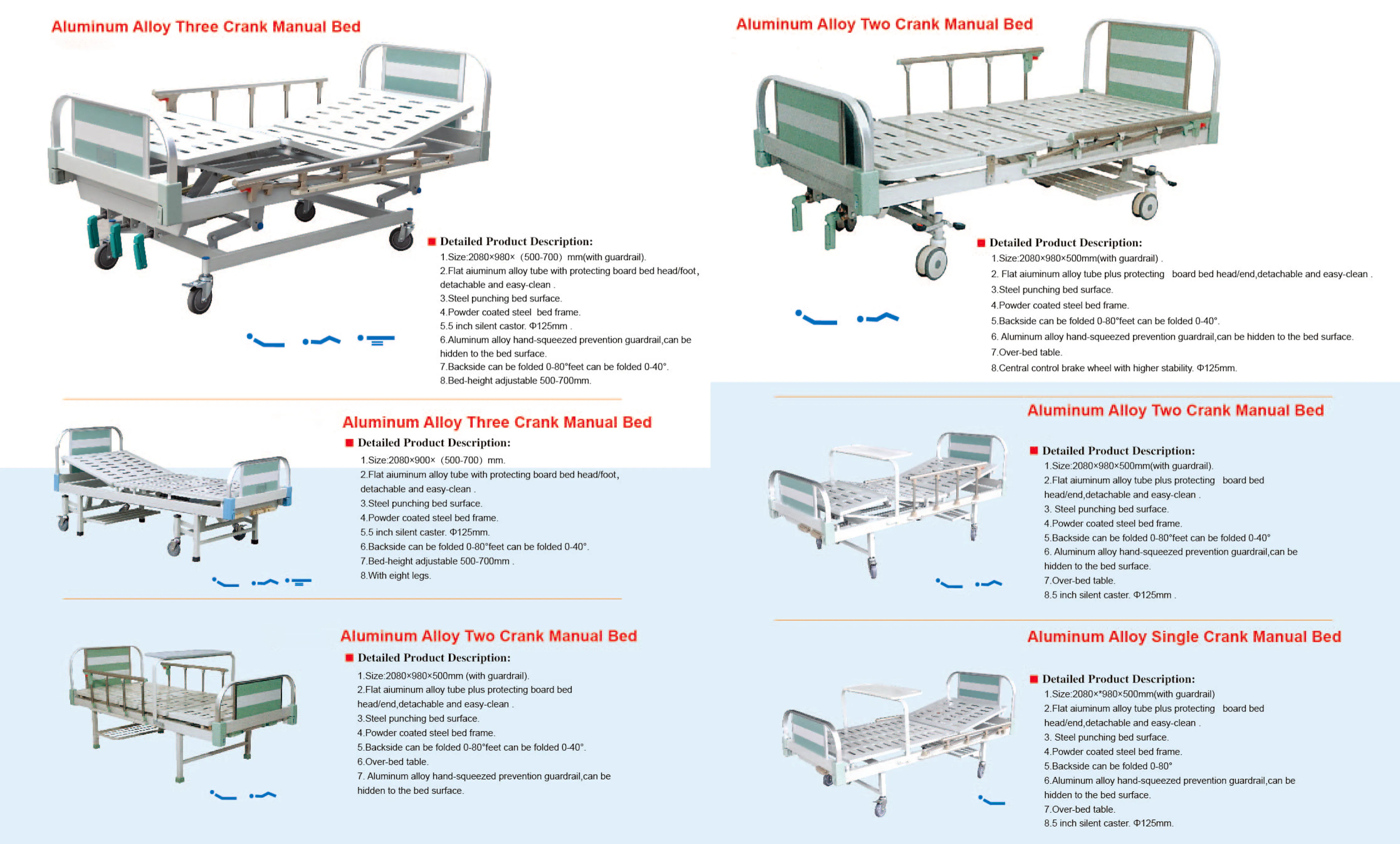 Cost-Effective Patient Care Solution