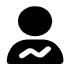 Annual Patients