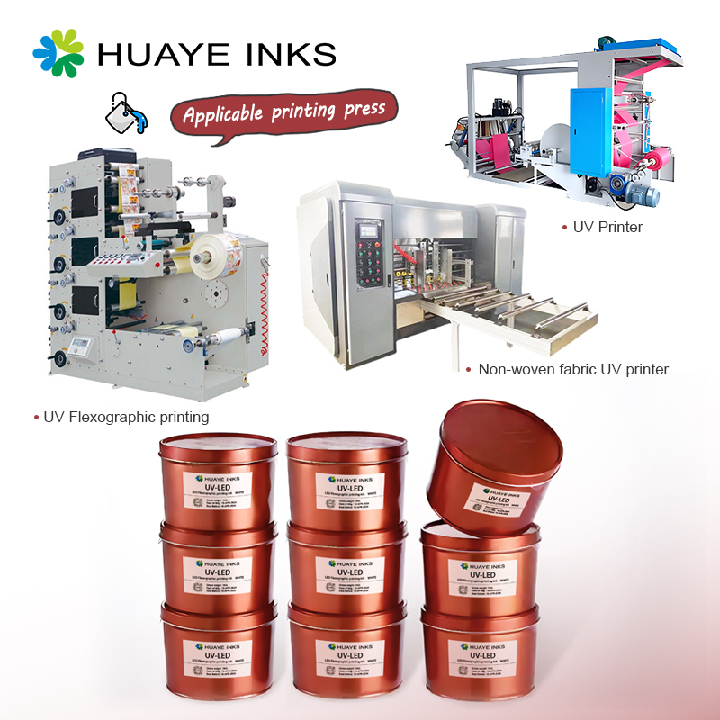 Cutting-Edge Technology for Superior Inks