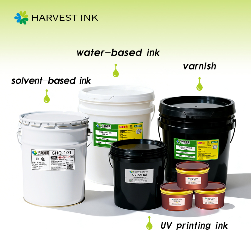 Commitment to Sustainability