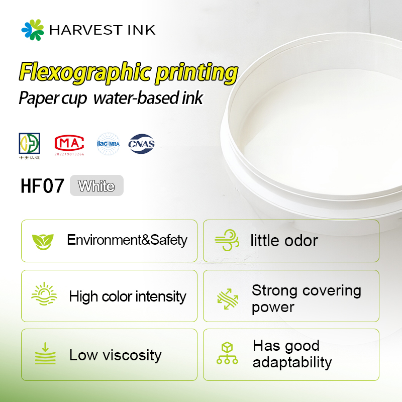 Sustainable Production Practices