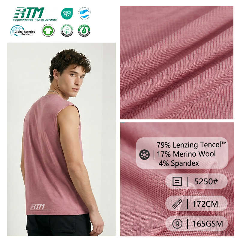 Why prioritize recycled fabrics to meet global sustainability standards?