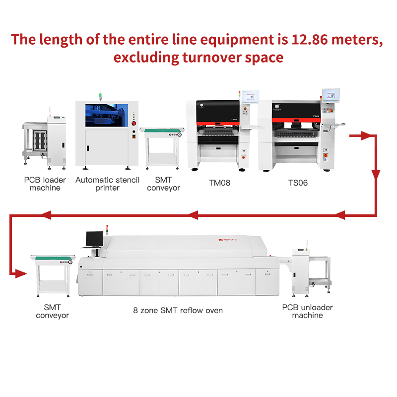Full Automatic Charmhigh Chip Mounter PCB Assembly Line Led Making Machine SMT Production Line SMD Pick and Place Machine