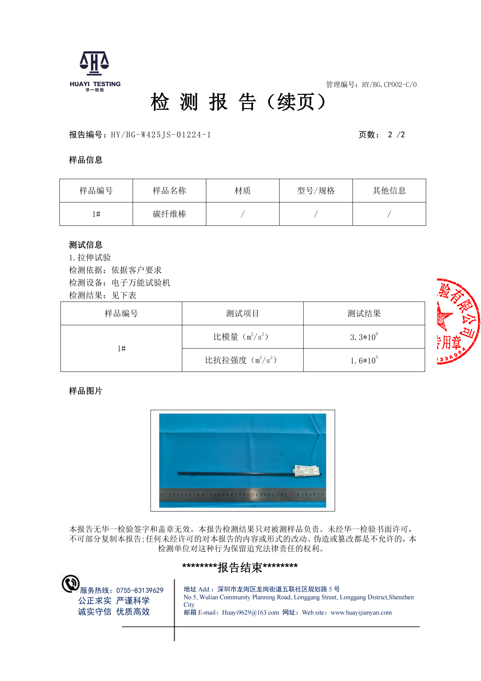 Certifikat