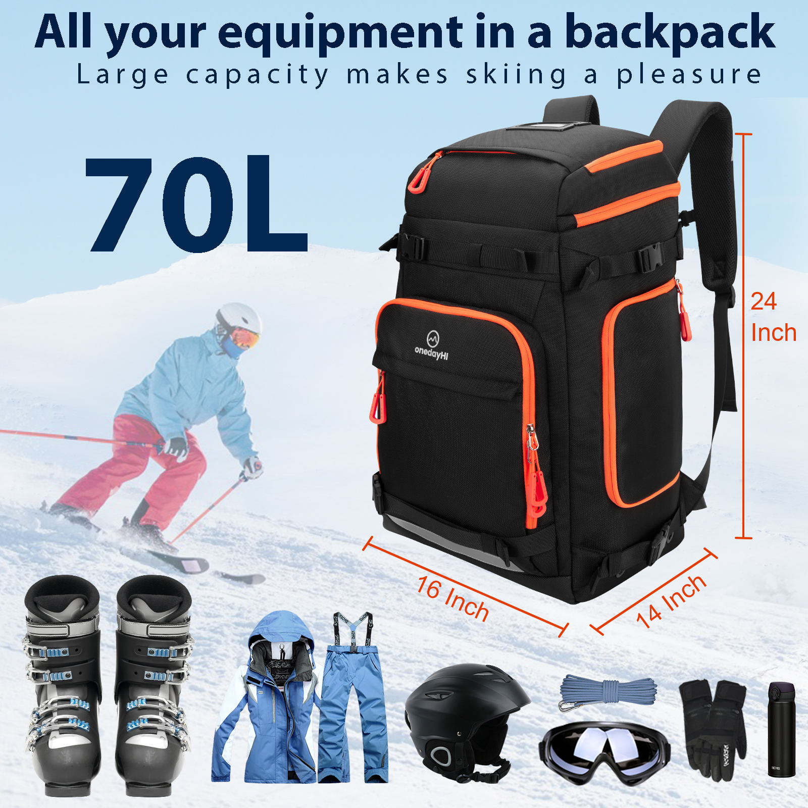 Versatile Organization for Multiple Applications