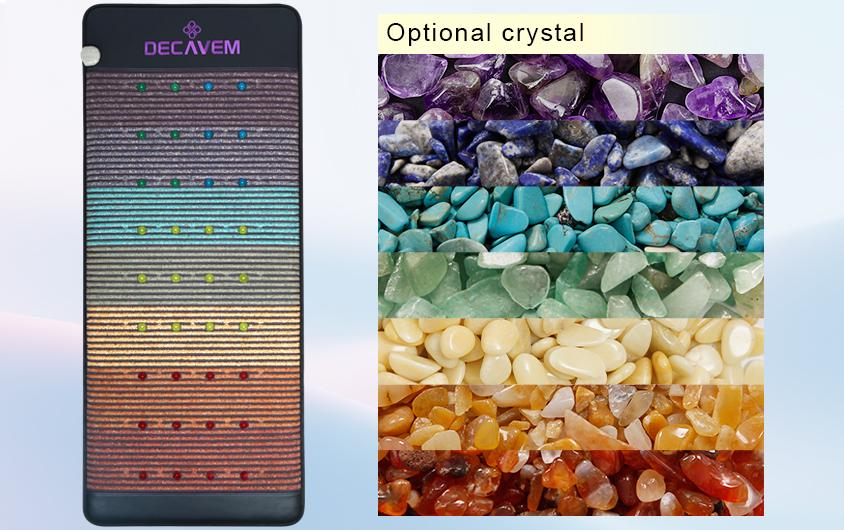 Gemstone Selection