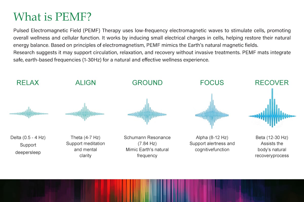 PEMF