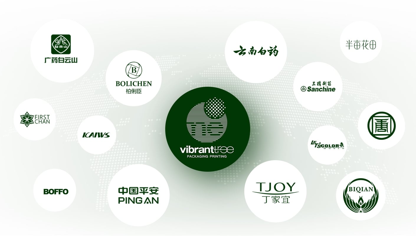 Our clients