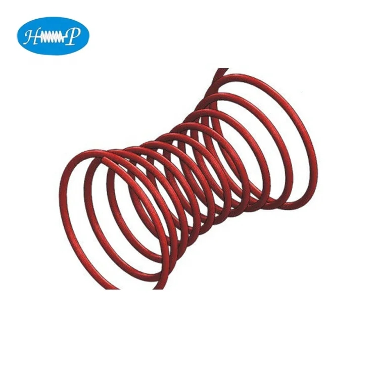 How Cylindrical Compression Springs Improve Product Performance in Various Industries