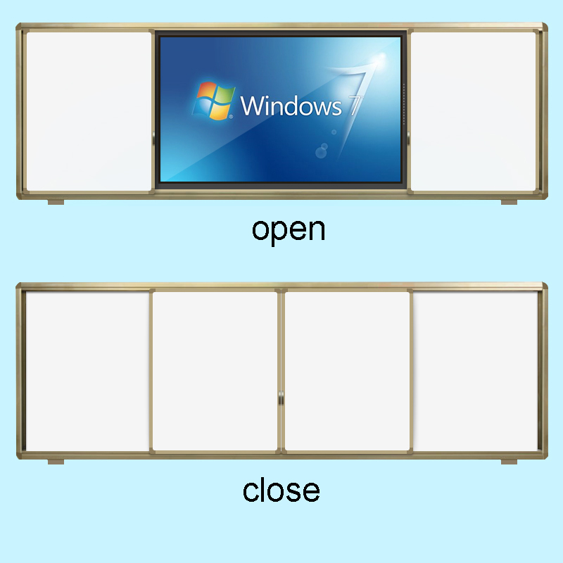 Durable Multi-Panel Writing Surfaces