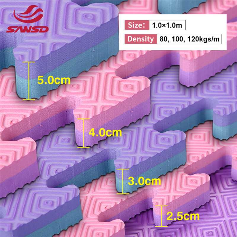 Thickness Sample 2