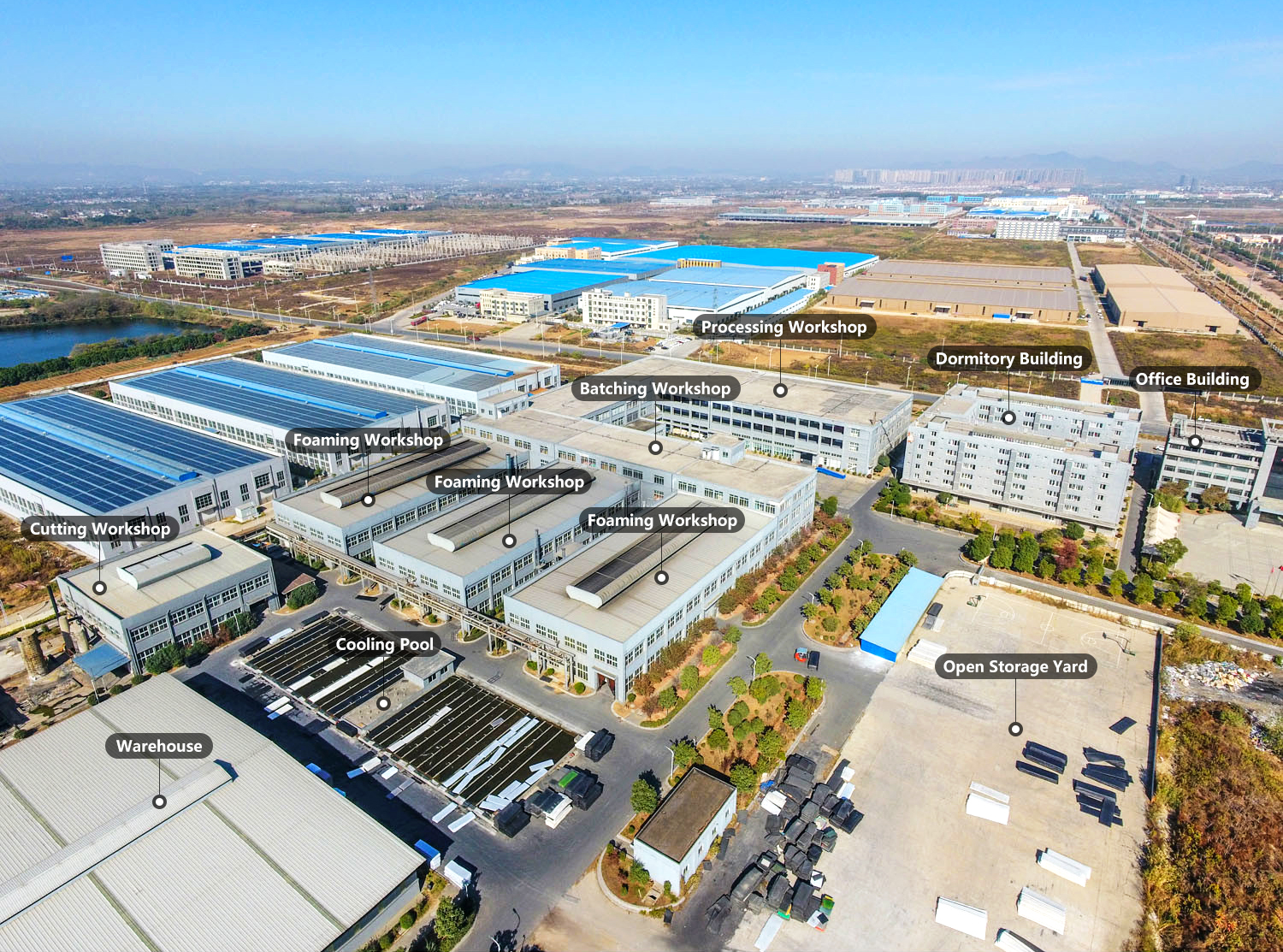 Sansd Factory