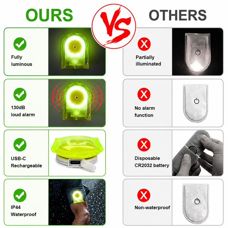 Outdoor N54 Magnetic Clip-on Safety Alarm supplier