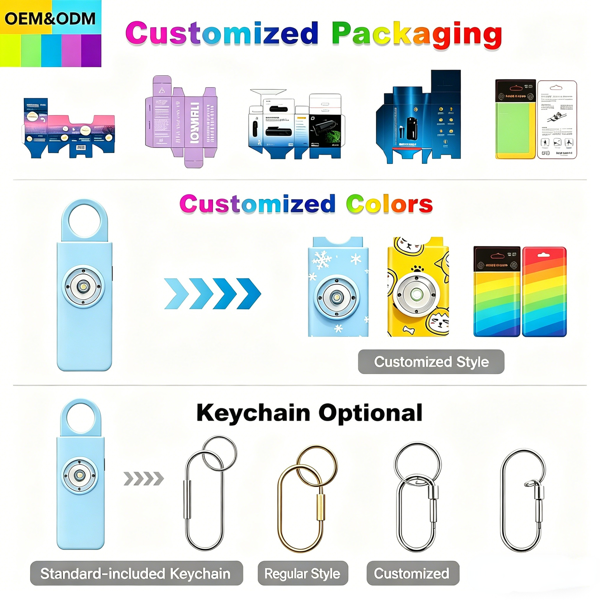 130dB Personal Alarm for Women - Rechargeable SOS Keychain with LED Light, Portable Self Defense Safety Device for Kids Elderly manufacture