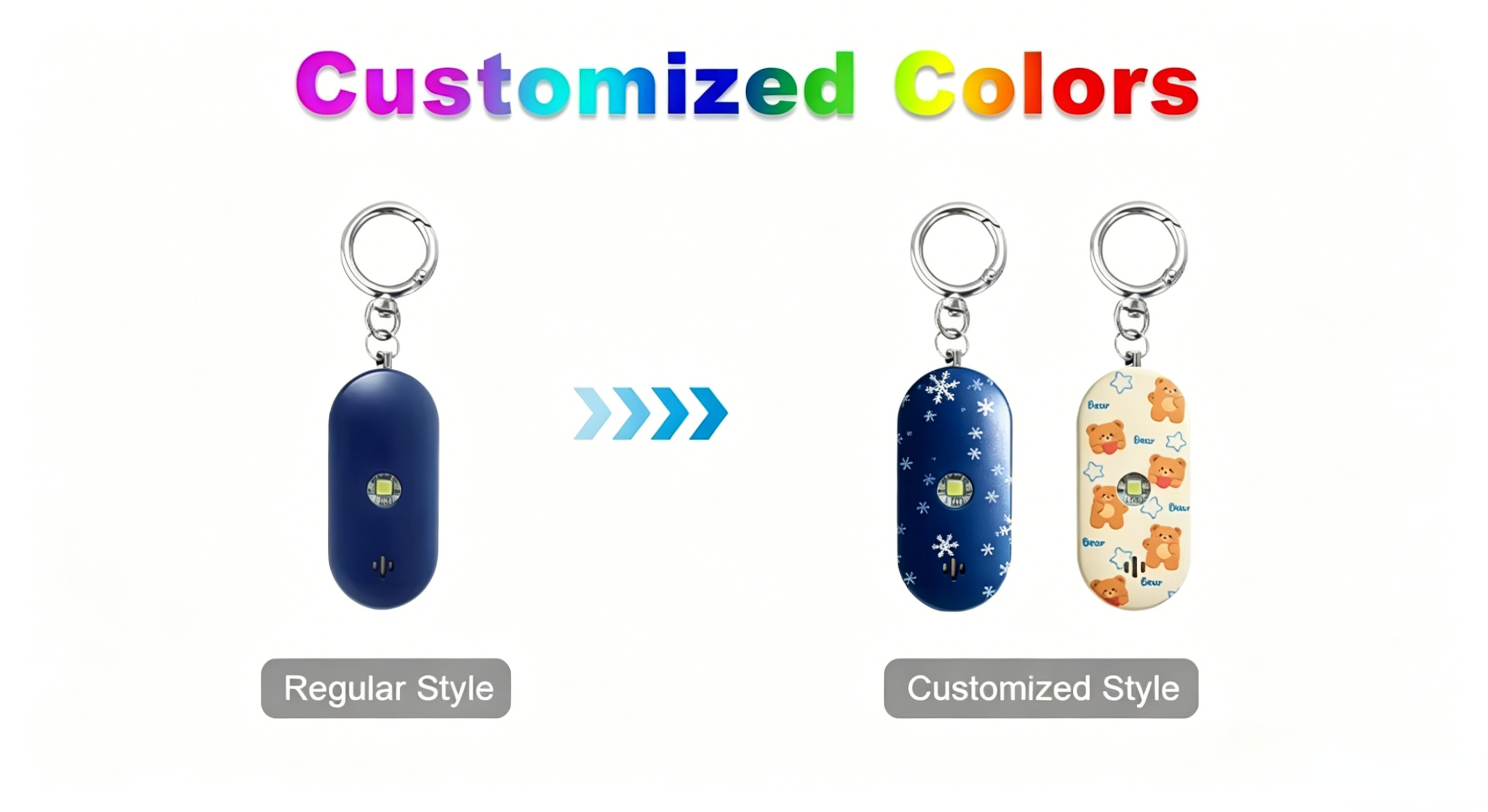 New 130dB Rechargeable Personal Alarm with GPS Tracking Emergency Call & SMS Alert Self Defense Safety Device for Women manufacture