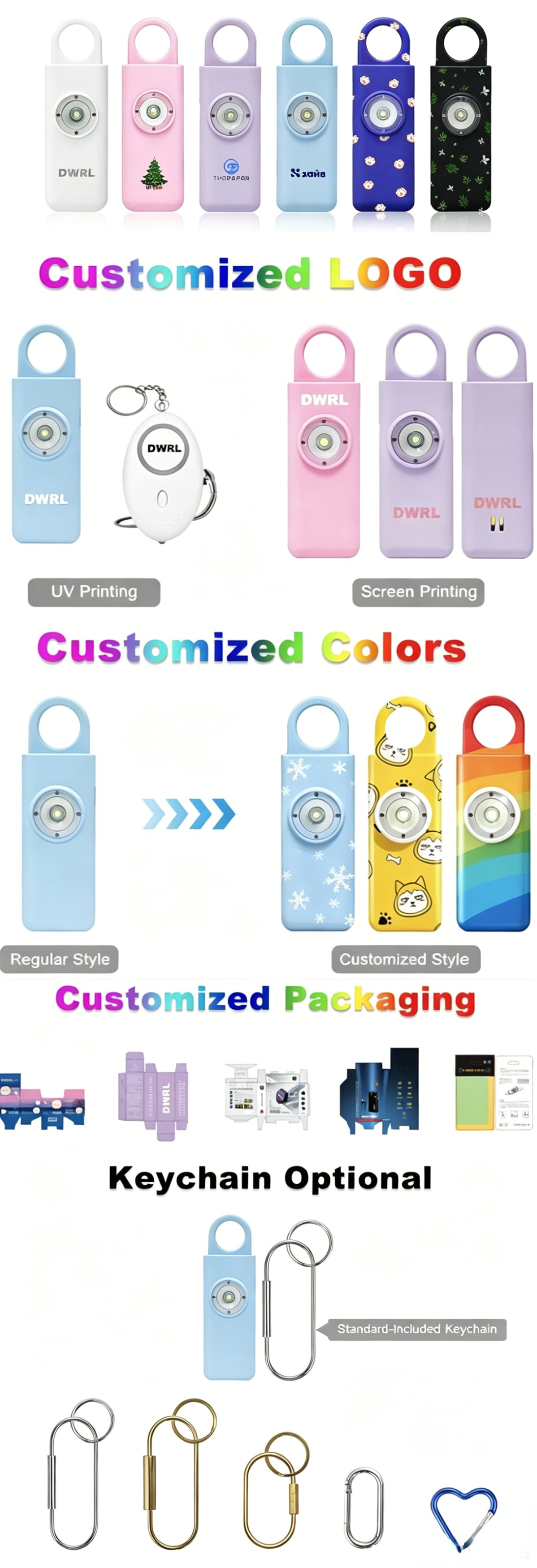 130dB Personal Safety Alarm Emergency Keychain with USB Rechargeable & Hook Sticker for Women Elderly Kids Joggers Night Workers manufacture