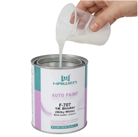 The Future of Car Paint: Trends and Innovations