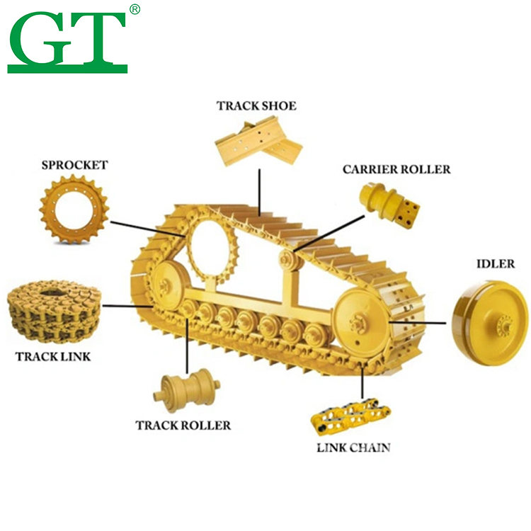 CATERPILLAR Model