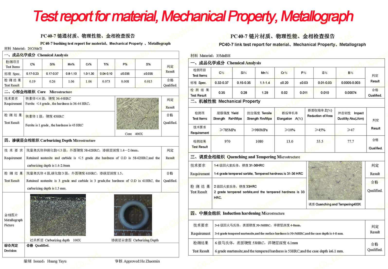 TEST REPORT.jpg