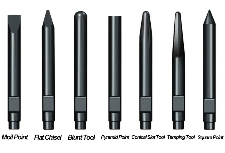 chisel type.jpg