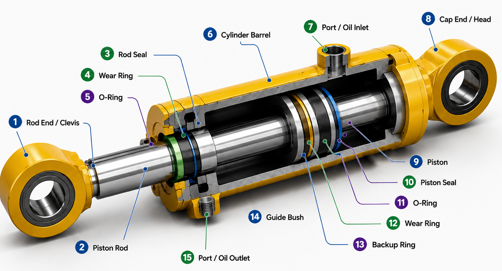 Hydraulic cylinder.png
