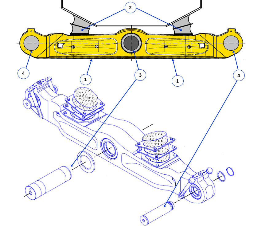 -EquiliZer-Bar-Problems-1.png