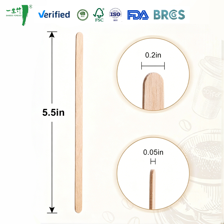 What Are the Latest Trends in Sustainable Coffee Accessories?