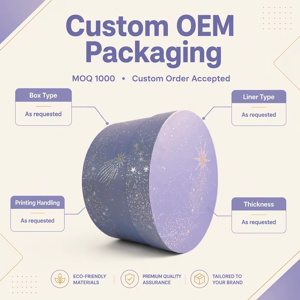 Product General Information