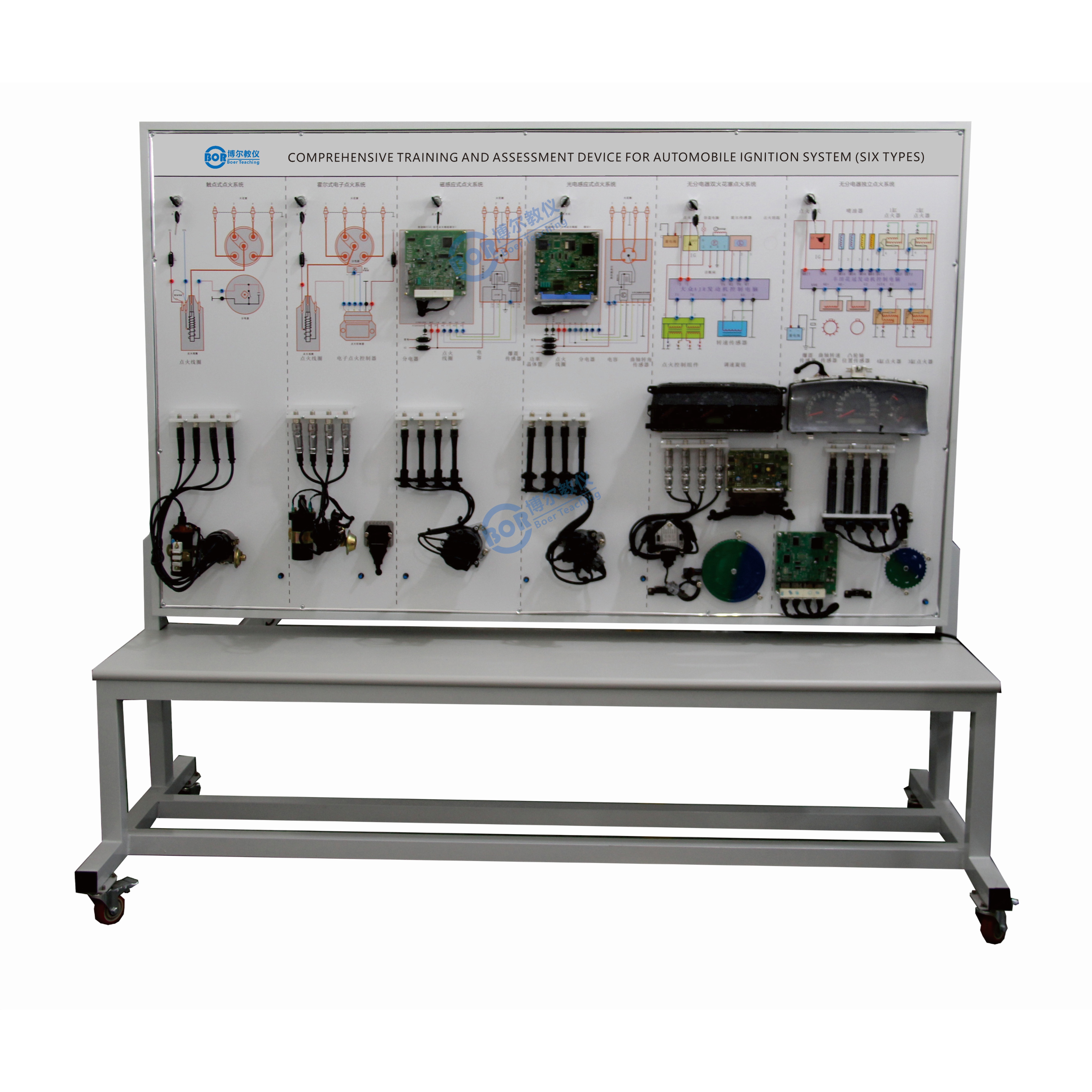 Comprehensive training and assessment device for automotive ignition systems