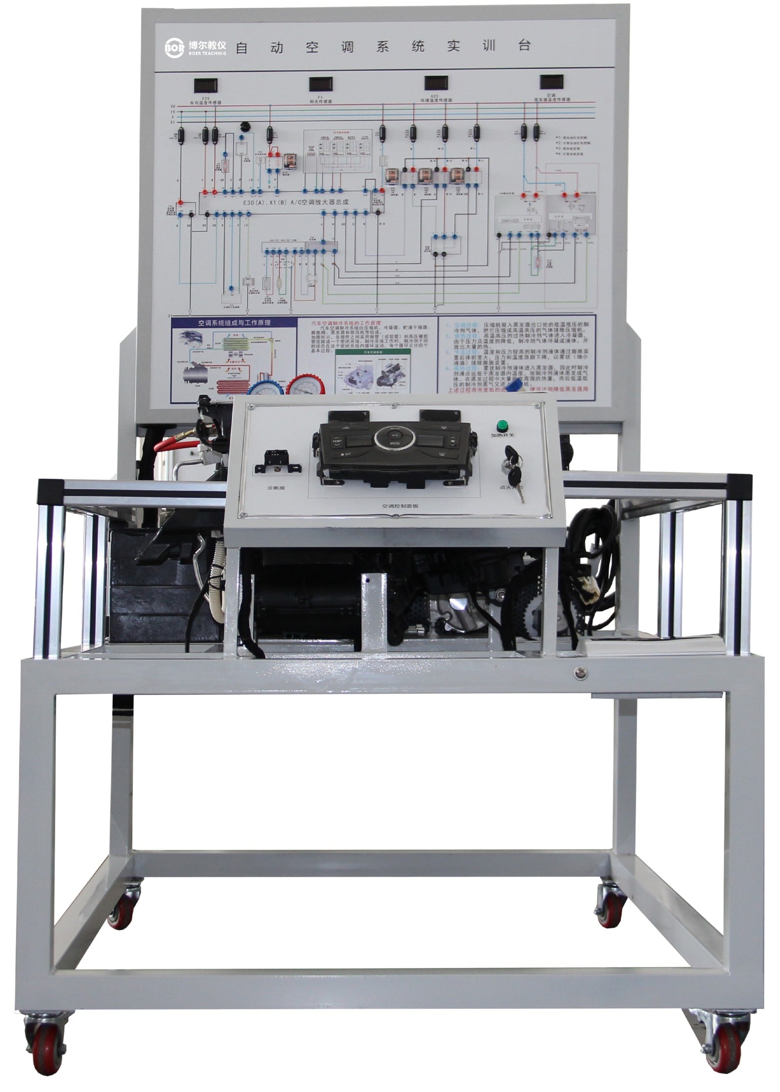 The Future of Automotive Training: Electric and Hybrid Focus