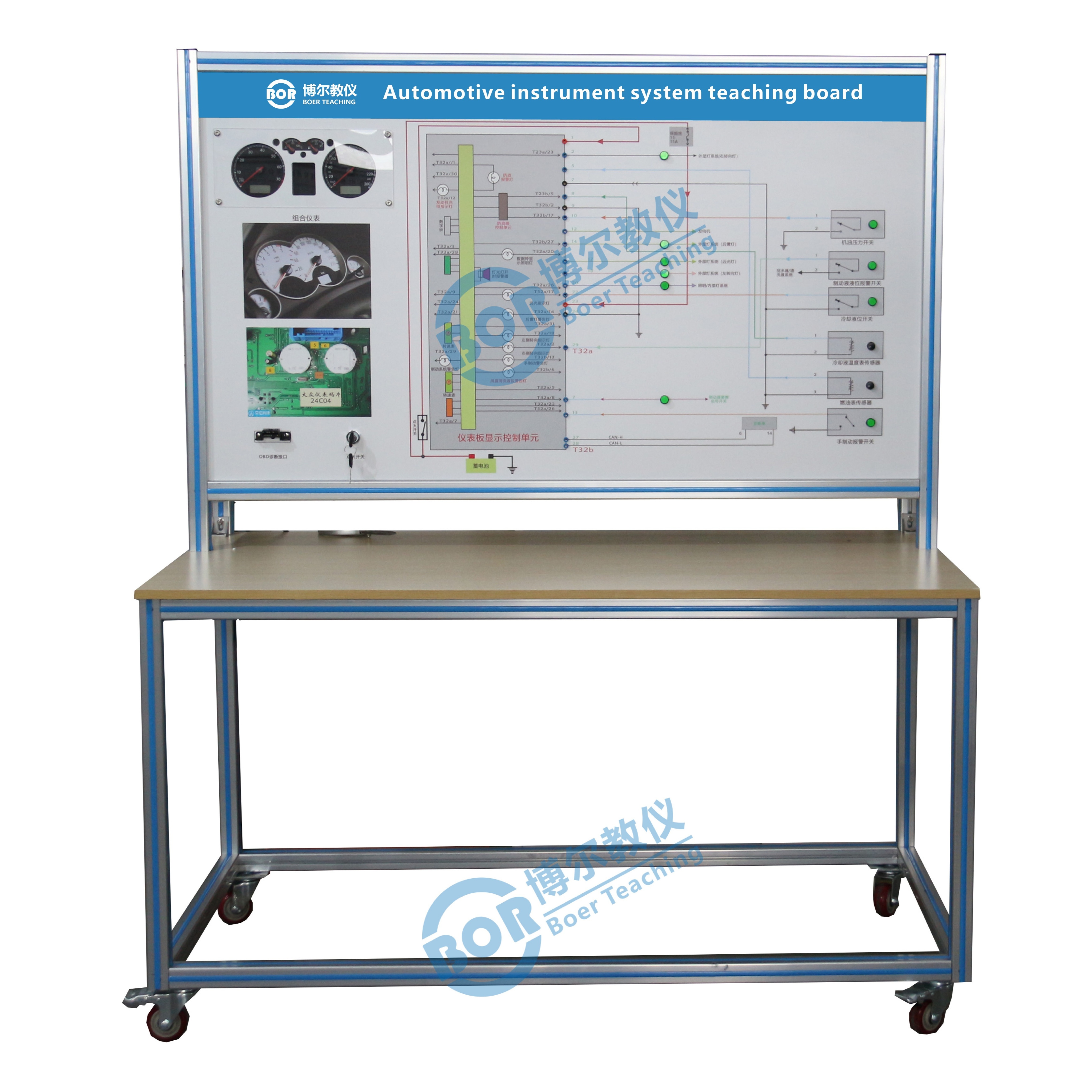 Car instrument system