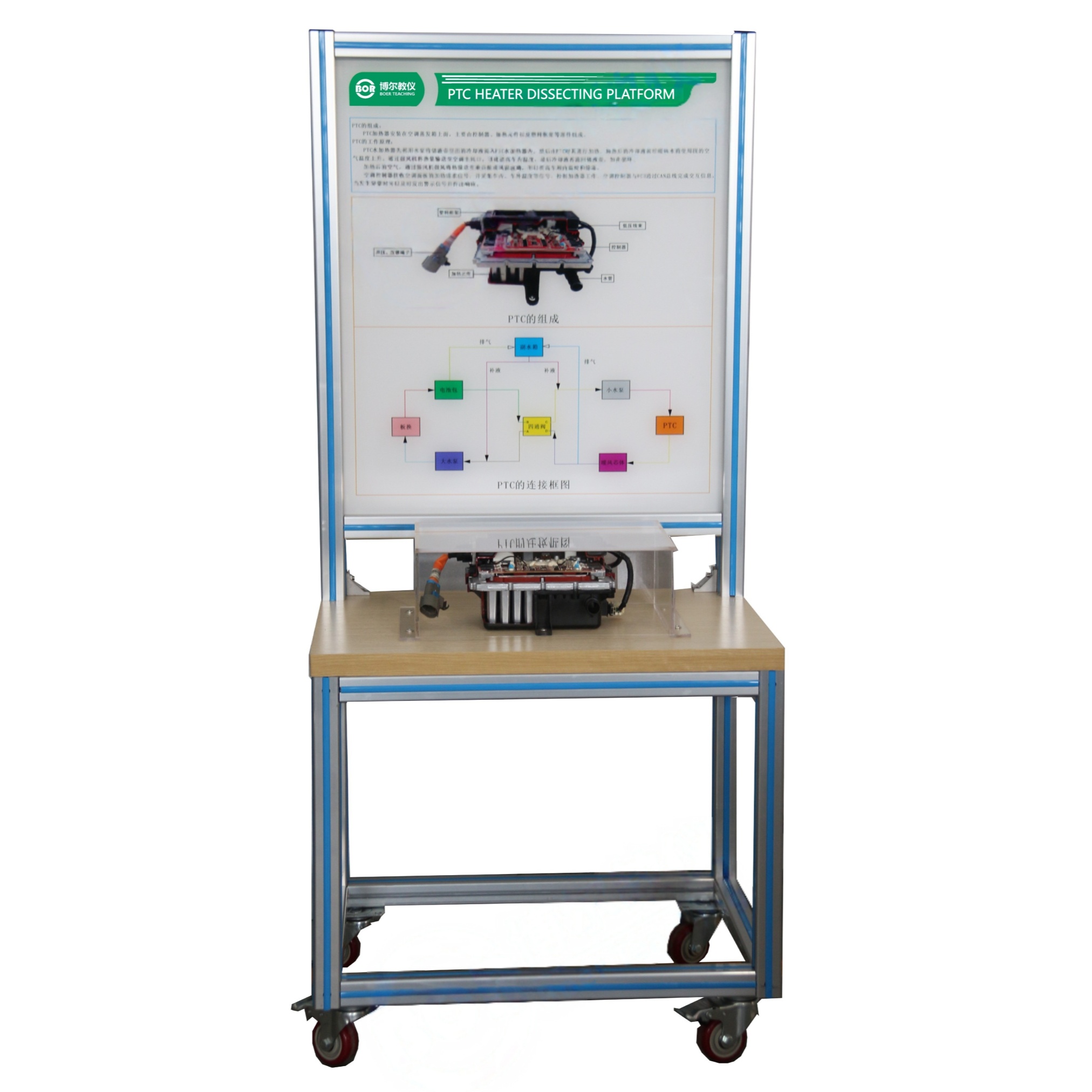 PTC Heater Dissection Platform