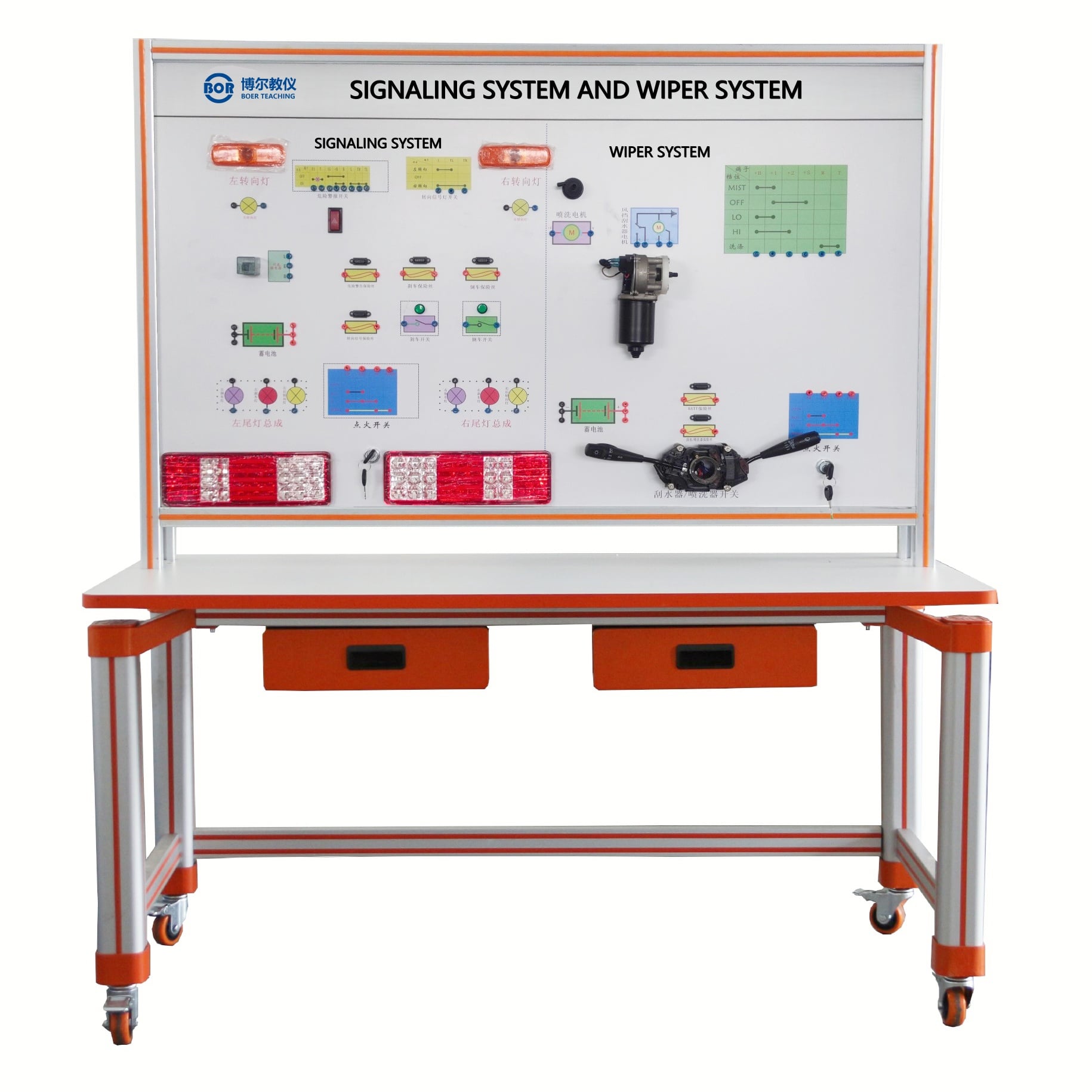 Signal indication system, wiper system