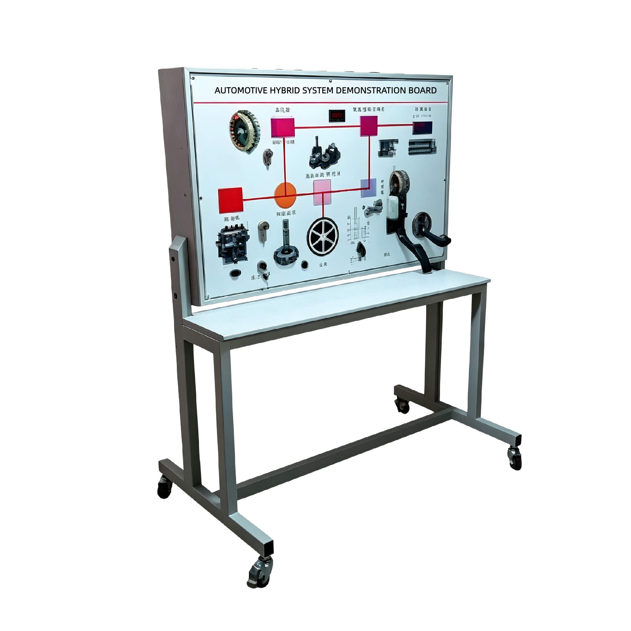 Automotive Hybrid Power System Demonstration Board