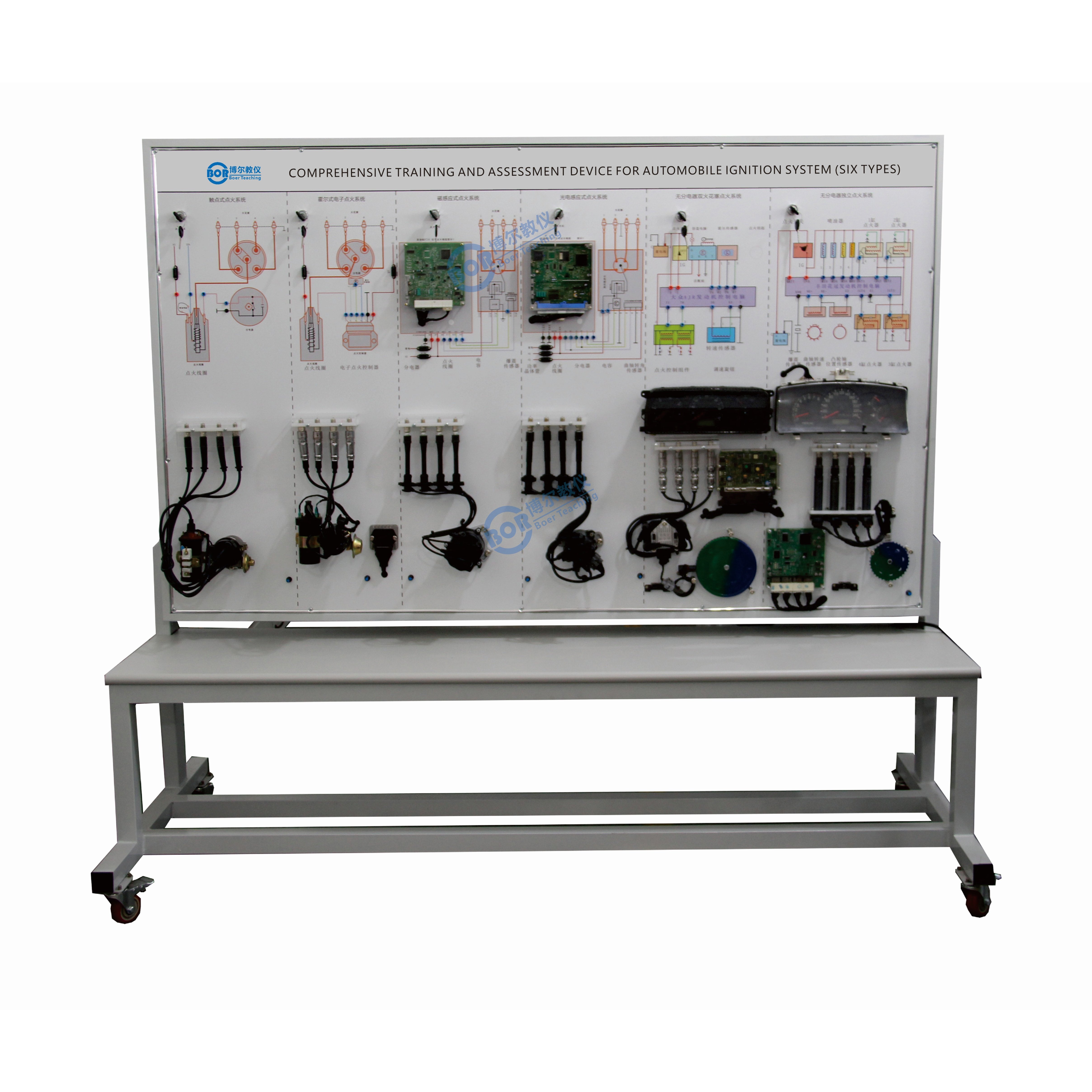 Top 5 PLC Training Kits for Vocational Schools