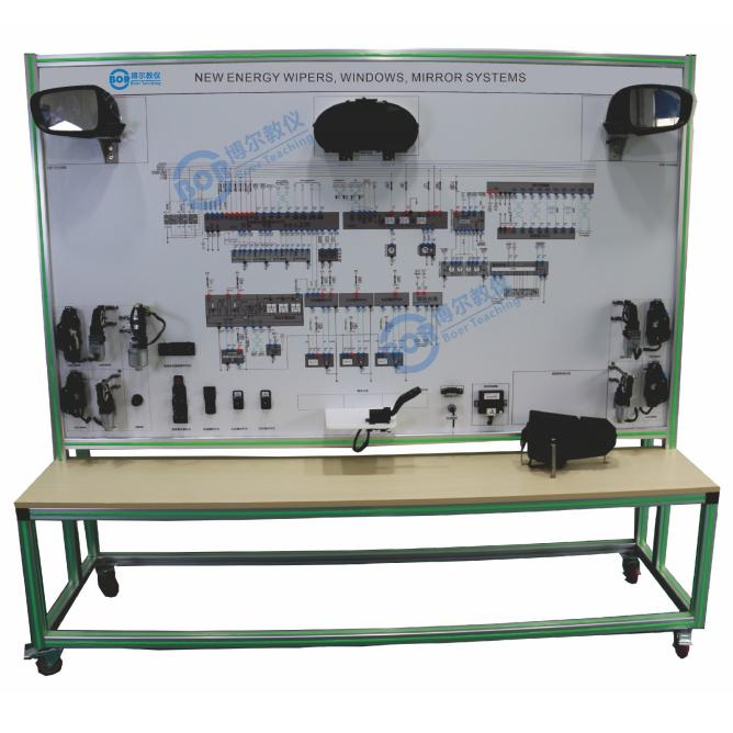 New energy wipers, car windows, rearview mirror system