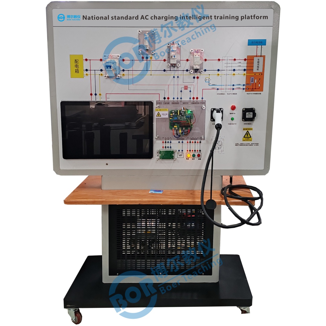 Case Study: HVAC Training Solutions for Automotive Schools