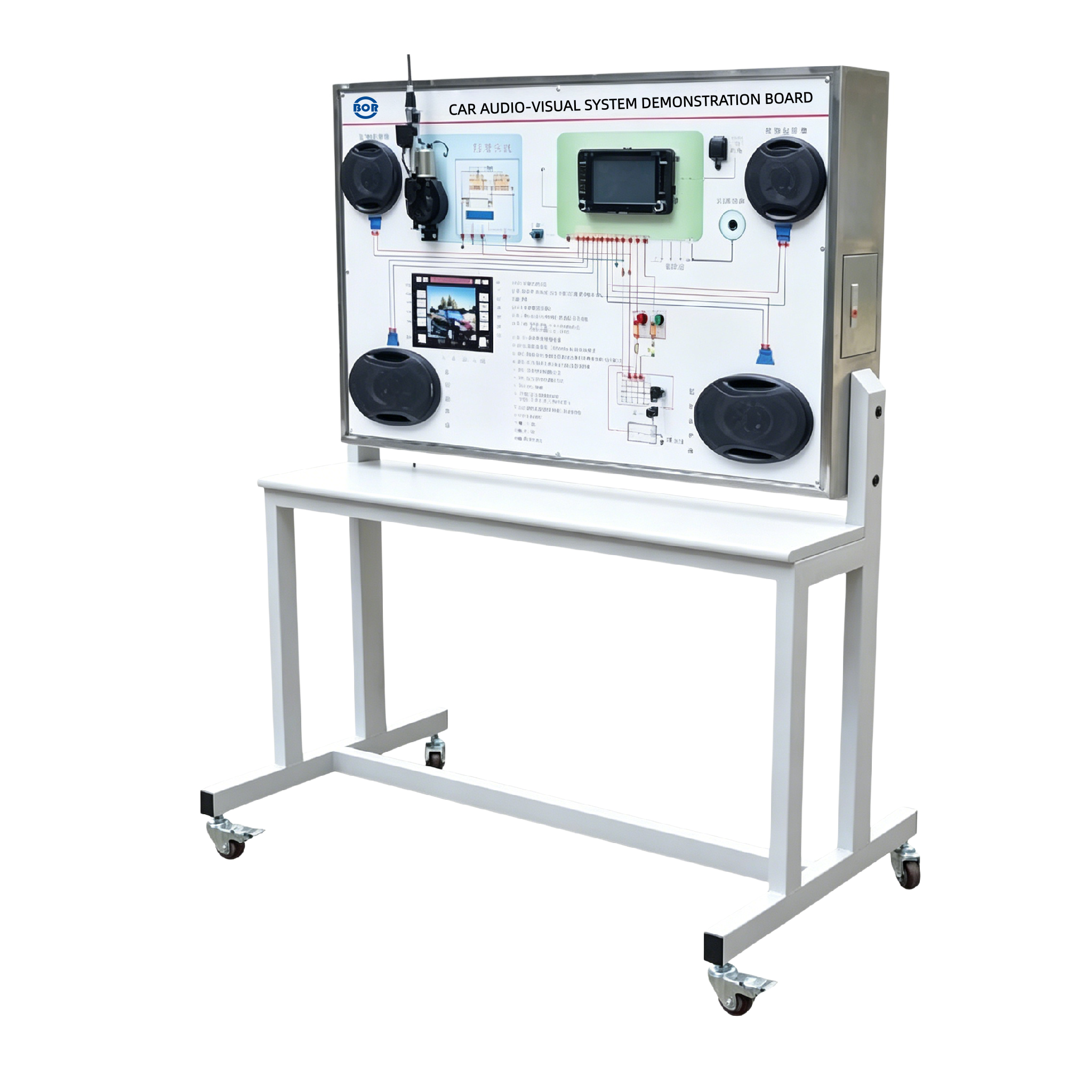 Car Audio-Visual System Demonstration Board