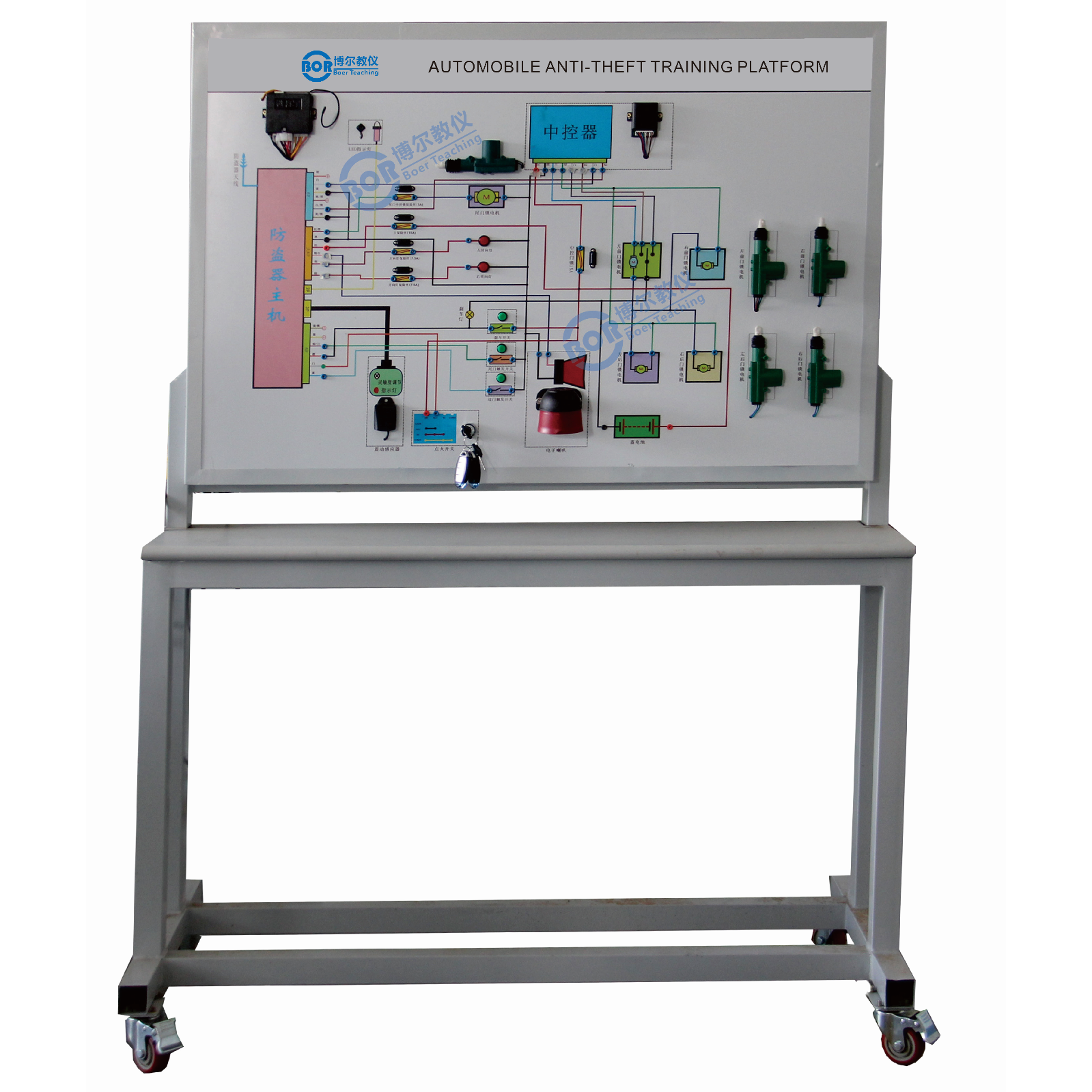 Car anti-theft training platform