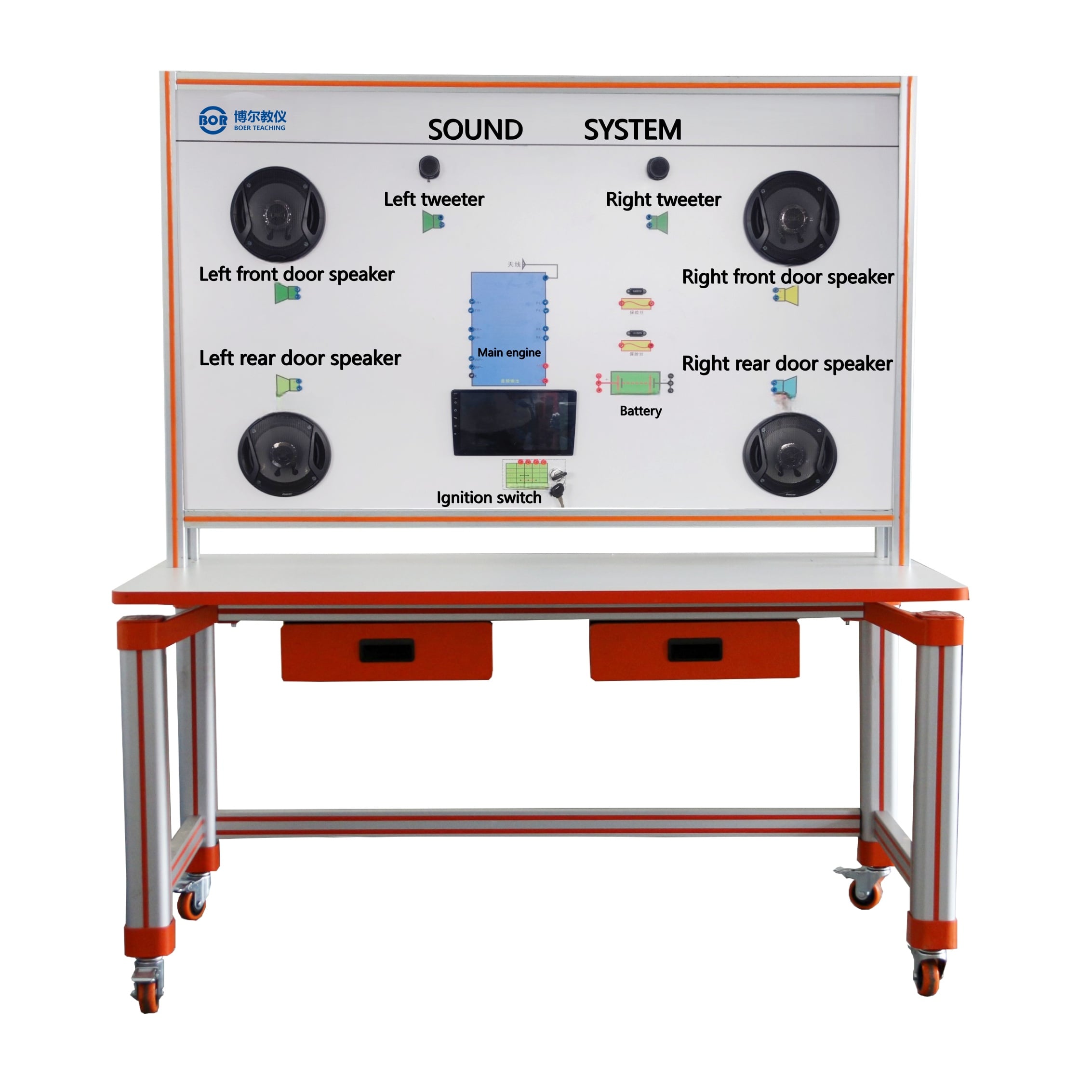 Audio system