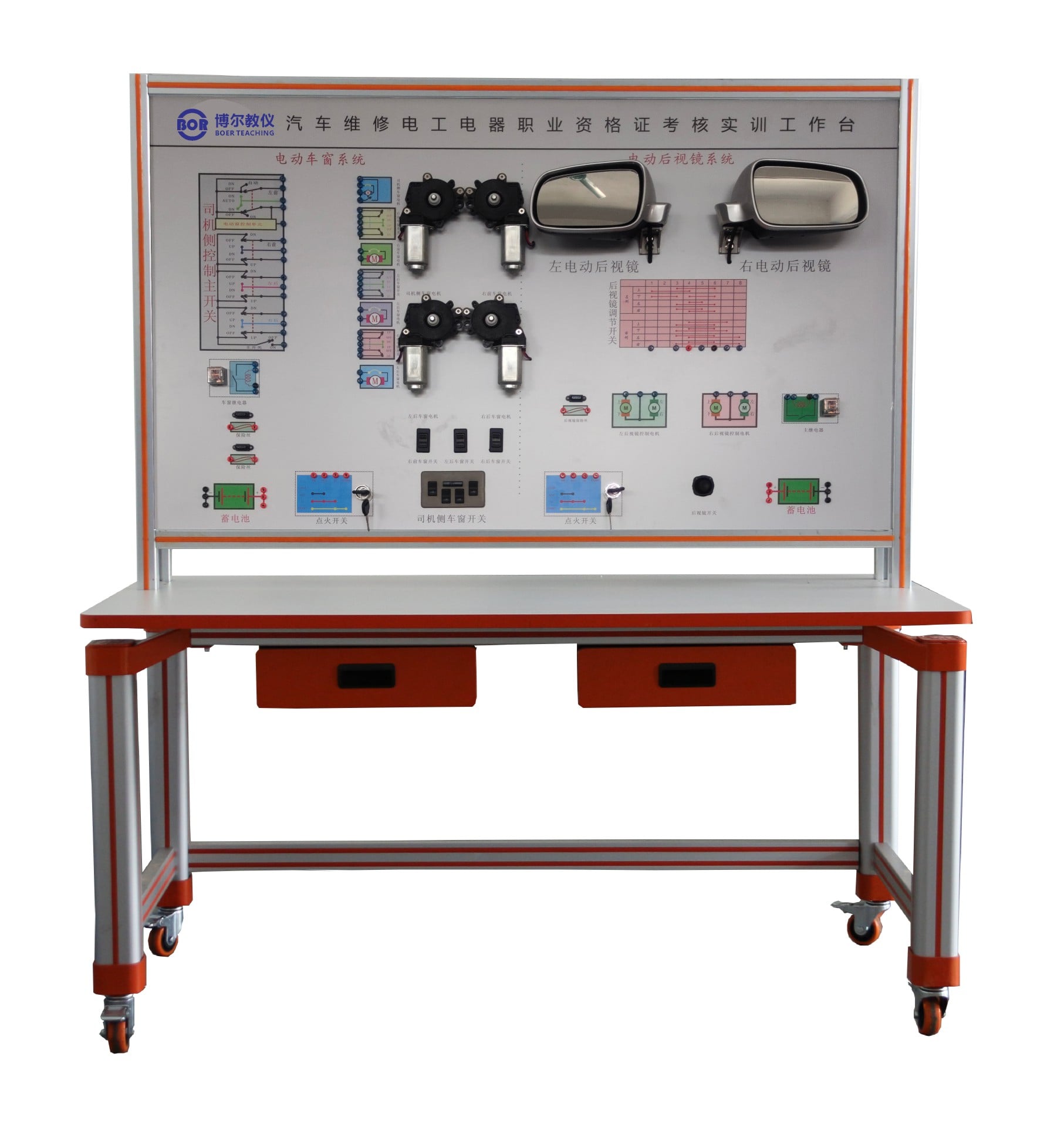 Trends 2025: Smart, Modular and Connected Educational Equipment